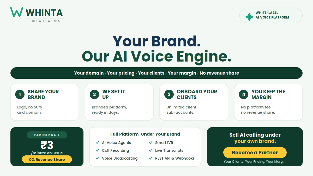 Whinta Launches White-Label AI Voice Platform, Letting Agencies Run Their Own Voice AI Business